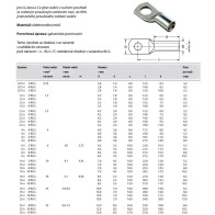 Kabelové oko lisovací Cu lehčené 25mm2/M12